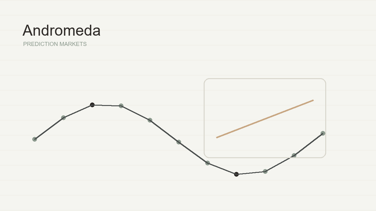 Andromeda prediction-market project preview